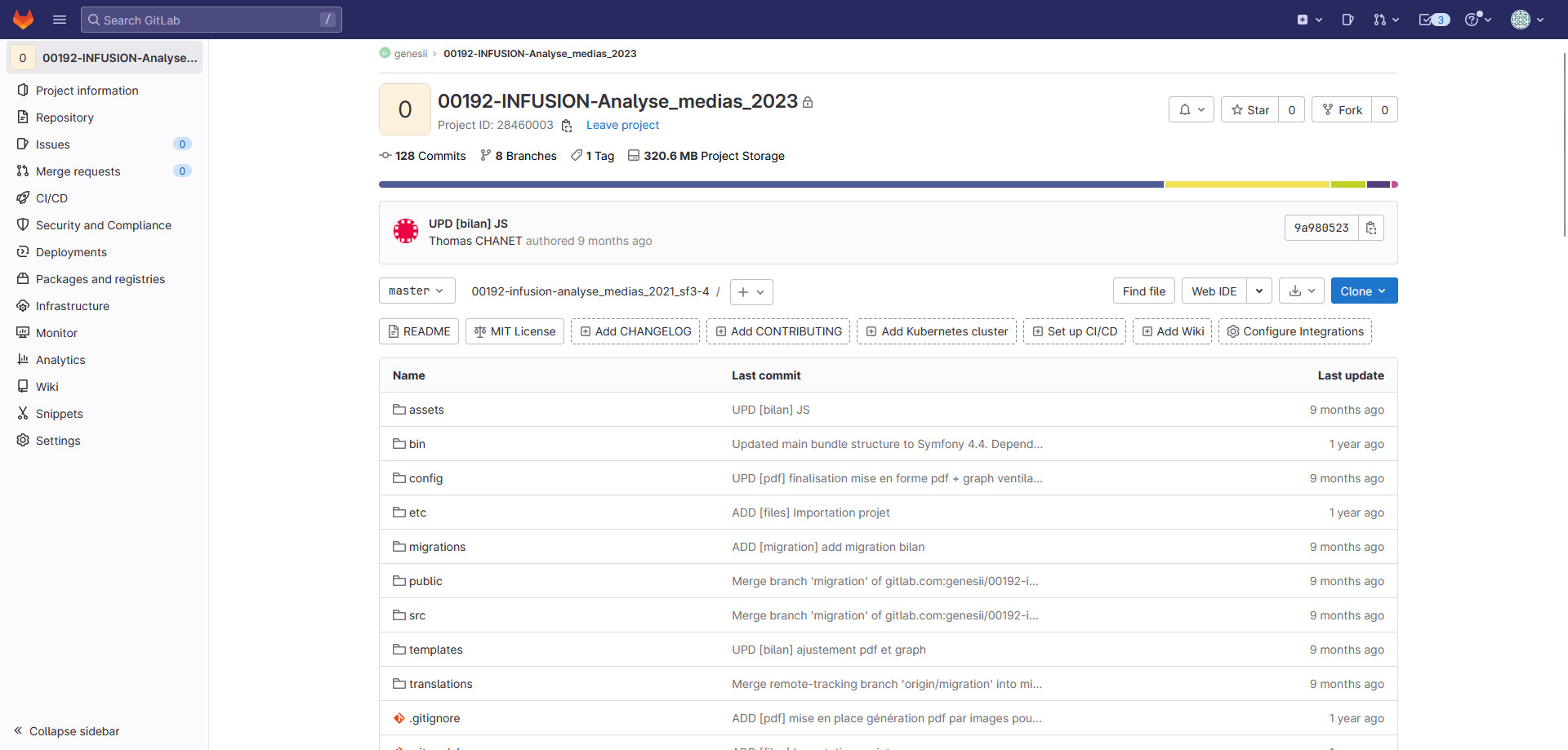Gitlab